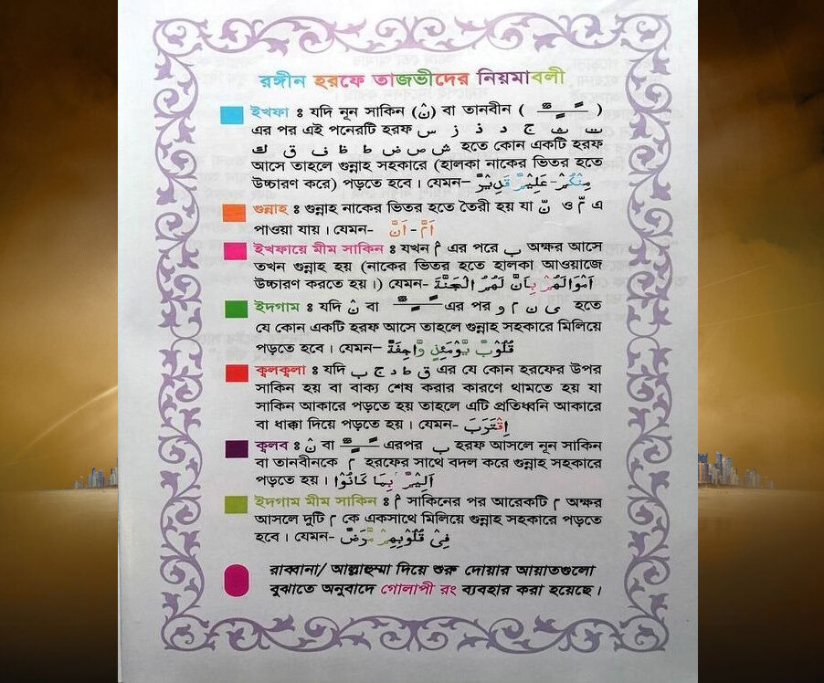 Color Coded Sohoj Quran | কালার কোডেড সহজ কোরআন - ৩০ পারা